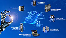 探讨人工智能在雪亮工程中的应用