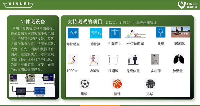 湖南联管联控系统服务,生物识别系统服务,湖南鑫垒科技有限公司