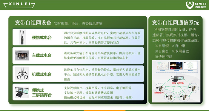 湖南联管联控系统服务,生物识别系统服务,湖南鑫垒科技有限公司