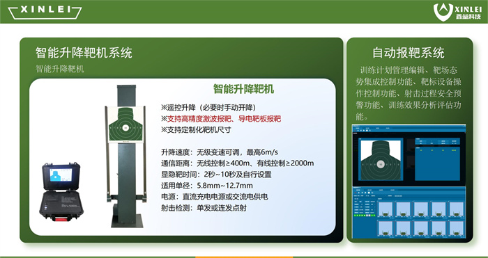 湖南联管联控系统服务,生物识别系统服务,湖南鑫垒科技有限公司