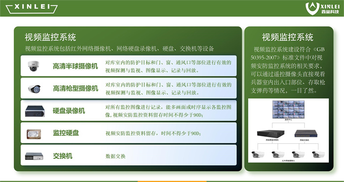 湖南联管联控系统服务,生物识别系统服务,湖南鑫垒科技有限公司