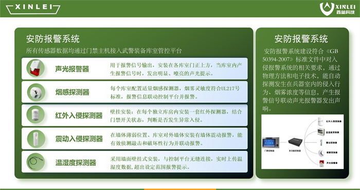 湖南联管联控系统服务,生物识别系统服务,湖南鑫垒科技有限公司